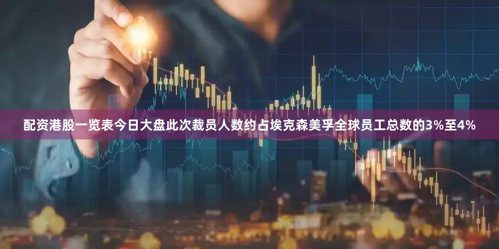 配资港股一览表今日大盘此次裁员人数约占埃克森美孚全球员工总数的3%至4%